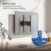 VonHaus TV Wall Bracket for 26-55" Screens, TV Bracket with Spirit Level, Flat to Wall Mount with Tilt, 45kg Capacity, Max VESA: 400x400mm