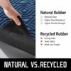 Yimobra Front Door Mats, Heavy Entry Outdoor Indoor Mats, Durable Natural Rubber, Non Slip Backing, Low Profile, Ultra Absorbent Easy Clean,Patio