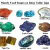 48 x 72 Inches Resin Art with Green Fluorite Stone Dining Table Top Rectangle Shape Marble Kitchen and Bathroom Slab for Office Decor