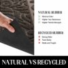 Yimobra Welcome Front Door Mat Outdoor, Heavy Duty Durable Non Slip Doormats, Rubber Backing, Low-Profile Entrance Rugs, Absorbent Resist Dirt, E