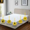 SHEZ Terry Towel Waterproof Mattress protector, Mattress Topper, 30CM Mattress protector, Fitted Sheet, Anti-Allergy, Anti-Bed bugs, Anti-Dust Mi