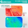 Adamson B10 Bed Cooling System - New 2023-100% Cotton Cooling Mattress Topper for Night Sweats - Water Bed Cooler Ideal for Hot Sleepers Twin - 7