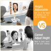 Shansis Lighted Makeup Mirror, 2X/3X/10X Magnifying Mirror, Makeup Mirror Adjustable Height with Lights and Magnification, 3 Color Light Up Mirro
