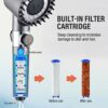 Lotvic Shower Head Powerful Flow with Filter, High Pressure Shower Heads with 3 Spray Modes and Water Stop Button, Handheld Water Saving Shower H