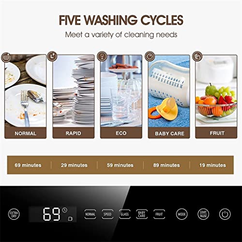 KKYKP Countertop Dishwasher Home Multifunctional Professional Smart Portable Desktop Dishwasher (Color : White, Size : 42.8 * 42.5 * 45.8cm)