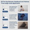 Ariviia Full Size Bed Wedge Pillow for Headboard (54"x10"x7"), Bed Gap Filler (0-8"), Triangle Headboard Pillow for Sleeping Reading Watching TV,