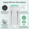 4 Pack Water Filter Cartridges Compatible with Tommee Tippee Perfect Prep™ Closer to Nature® Day & Night Machine