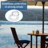 Shiwaki 3 Sets 2 Inch Patio Table Umbrella Hole Ring and Cap Set, Standard Size Umbrella Thicker Hole Ring Plug and Cap Set Table Umbrella Hole R