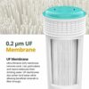 4 Pack Water Filter Cartridges Compatible with Tommee Tippee Perfect Prep™ Closer to Nature® Day & Night Machine