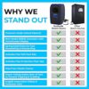 Runitude Portable Sauna Steam Tent | Full Size Home Personal Sauna Steam Detox Room | Infrared Touchscreen 1000W 2.6 Litre Generator | Including