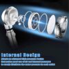 Shower Head, High Pressure Shower Head and Hose 2m Set, Portable Adjustable Water Saving Shower Heads Universal Replacements to Increase Pressure