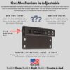 Adjustable Full Size Deluxe Murphy Bed Kit, Horizontal