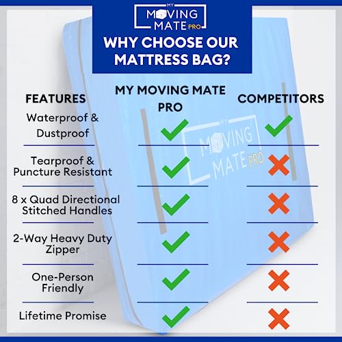 King Size Mattress Bag for Moving and Storage with 8 Handles and Zip - Tarp Plastic Mattress Cover for Moving and Storage - Professional Grade Ma