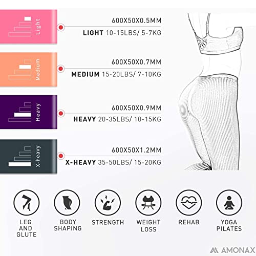 Amonax Resistance Bands Set for Women and Men, Exercise Fitness Home Gym Bands for Legs and Glutes and Arms. Yoga, Pilates Resistant Band Mini Lo