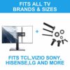 Rentliv Universal TV Mounting Hardware Kit, Fits All TVs Up to 80 inch Includes M4, M5, M6, M8 Screws, Spacers and Washers - Works with Any TV wa
