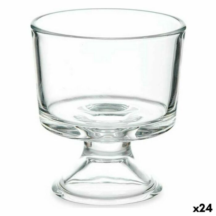 Vivalto Cup, Estándar