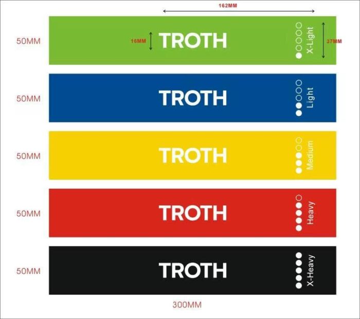 TROTH Resistance Bands Set - Resistance Band Women, Booty Exercise Band, Resistance Bands Set Men, Home Gym Strength Training Equipment, Fitness