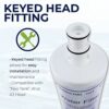 Finerfilters FF-40 Water Filter Cartridge Compatible with InSinkErator F-701R and F-201R Hard Water Filter to fit Neo Tank Systems with A1 or A3
