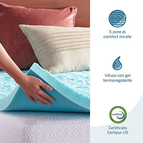 LUCID 5 cm Zoned Gel Memory Foam Mattress Topper, 120 x 190 cm
