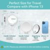 B Beauty Planet Hand Mirror,Double-Sided 1X/30X Magnifying Foldable Makeup Mirror,with 10X Magnifying Suction Mirror Set,5 IN &3.5 IN Kit, Table