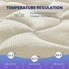 SLEEP ZONE King Size Cooling Mattress Topper, Premium Zoned Cool Mattress Pad Cover, Thick Padded Mattress Protector Breathable Washable, Deep Po