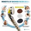 ROYALTEC Vitamin C Shower Filter Refill - 6 Months Value Pack 6 Vitamin C Blocks, Replacement Stones and Shower Head Faces