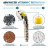 ROYALTEC Vitamin C Shower Filter Refill - 6 Months Value Pack 6 Vitamin C Blocks, Replacement Stones and Shower Head Faces
