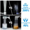 High Pressure Water Saving Shower Head - Propeller - Turbo Fan Drive Jet Shower Head-with Water Stop Button and 4Pcs Filter-360 Degree Rotating S