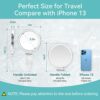 20X Magnifying Mirror, 6 Inch, Two Sided Hand Mirror, 20X/1X Magnification, Folding Makeup Mirror with Handheld/Stand, Use for Makeup Application