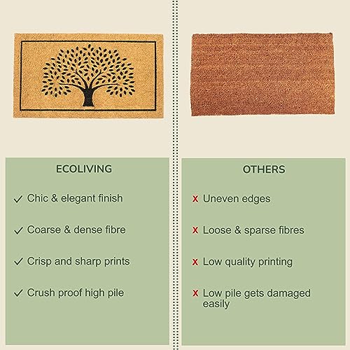 Eco Living Welcome Doormats, Natural Coco Coir Mats with Non-Slip PVC Backing, Indoor Outdoor Mats for Home & Office, Floor Mats for Door Decor,