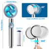 High Pressure Water Saving Shower Head - Propeller - Turbo Fan Drive Jet Shower Head-with Water Stop Button and 4Pcs Filter-360 Degree Rotating S