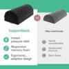 Foot Rest for Under Desk, Ergonomic Footrest to Improve Posture - Office and Work from Home Accessories