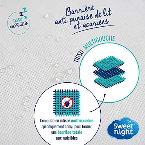 SWEET NIGHT Sweetnight – Full Cover 100 x 200 cm Bed Bug and Anti-Dust Mite | Fully Protects Your Mattress | Zip Closure | No Chemical Treatment