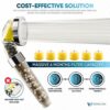 ROYALTEC Vitamin C Shower Filter Refill - 6 Months Value Pack 6 Vitamin C Blocks, Replacement Stones and Shower Head Faces