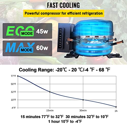 DISHENGZHEN RV 12/24V Refrigerator, 45L/48 Quart Car Fridge, Portable Freezer Compressor Cooler Compressor Freezer, 12/24V DC 110~240 Volt AC, fo