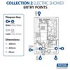 Triton Collection 2 | Shower Electric | 9.5 KW | Triton Aspirante I WHITE GLOSS I Electrical Showers | with Showerhead and Anti Twist Hose | Best