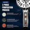 GH1200 Handheld Filter Shower Head High Pressure with10 Modes Quick Installation, Leak- Proof and Clog Resistant Powerful High Pressure Shower He