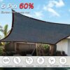 2 x 4 m Shade Net Cover,Sunblock Shade Cloth Shade Net 80-85% UV Resistant Netting,Mesh Breathable Shade Cloth for Greenhouse Pergola Garden Outd
