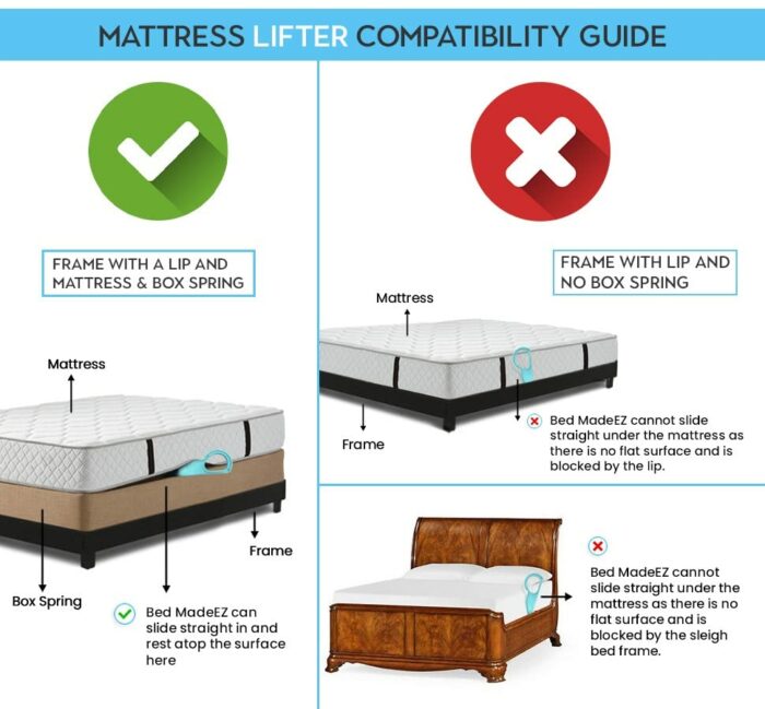 Bed MadeEZ Bed Maker and Mattress Lifter