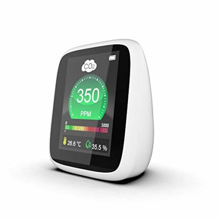 Redflexx REDGUARD RG-1300 CO2 Monitor
