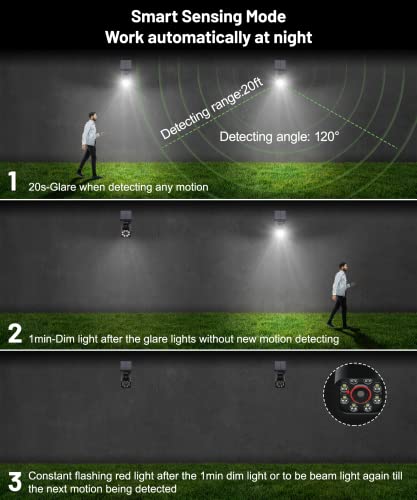 Xibolar Solar Security Light Outdoor, Solar Motion Sensor Lights IP66 Waterproof, Solar Powered Wall Lights with Dummy Camera for Garden Fence Ga