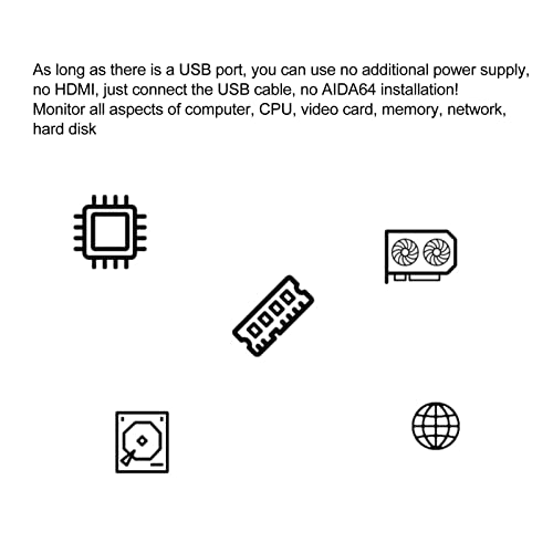 3.5in Mini Computer Temp Monitor, IPS Full View Display Small Screen for AIDA64 PC CPU RAM Hard Disk Data Monitor, Shutdown Automatic Rest Screen