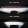 Trongle LED Rechargeable Work Lights, 30W Floodlight Battery Security Light with 3 Modes Outdoor COB Camping Lights with USB Waterproof for Garag