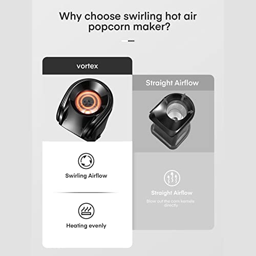 Popcorn Maker, HOUSNAT 1200w Upgraded Electric Popcorn Machine, 2 Minutes Qucik Popping, Hot Air Popcorn Popper for Fat-Free and Healthy Snacking