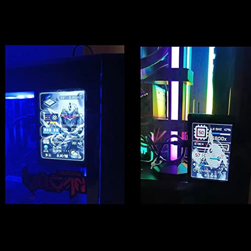 PC CPU GPU RAM Data Monitor, Computer Temp Monitor PC Sensor Panel Display, 3.5 inch IPS USB Mini Screen & Usb Type C Charge, Computer Case Secon