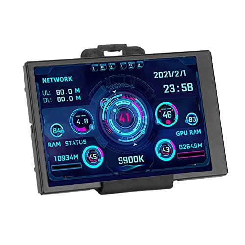 Bewinner 3.5 Inch IPS USB Mini Screen, CPU RAM HDD Data Temperature Display with Multiple Themes, 360 Degree Rotation Type C Sub Screen for Compu
