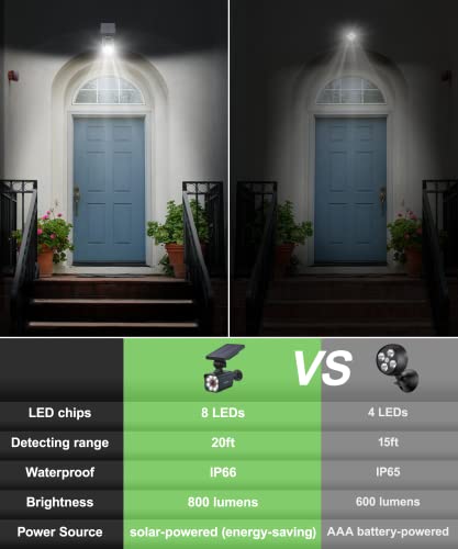 Xibolar Solar Security Light Outdoor, Solar Motion Sensor Lights IP66 Waterproof, Solar Powered Wall Lights with Dummy Camera for Garden Fence Ga