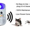 Ultrasonic Pest Repeller Rodent Repellent - Electronic Plug In Control for Rats Mouse Mice Insects Spiders Bugs Cockroaches Advanced 2018 Device
