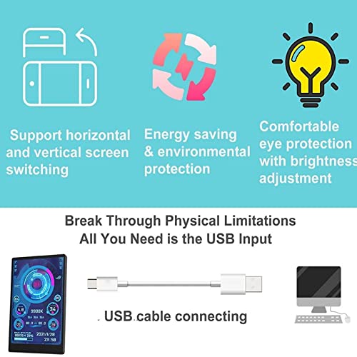 Bewinner 3.5 Inch IPS USB Mini Screen for PC CPU Monitor, CPU RAM HDD Data Temperature Display 360 Degree Rotation Type C Sub Screen