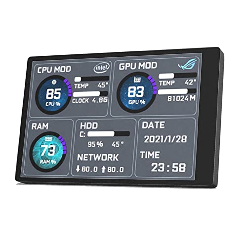 PC CPU GPU RAM Data Monitor, Computer Temp Monitor PC Sensor Panel Display, 3.5 inch IPS USB Mini Screen & Usb Type C Charge, Computer Case Secon